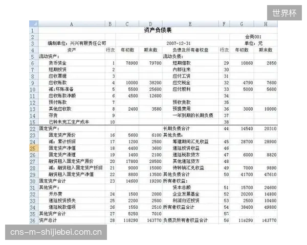 从“负债表”到“资产包”：欧洲俱乐部以转播权、球场为抵押品的融资模式正定义体育产业的金融属性